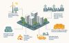 Sami Building Services Pte Ltd